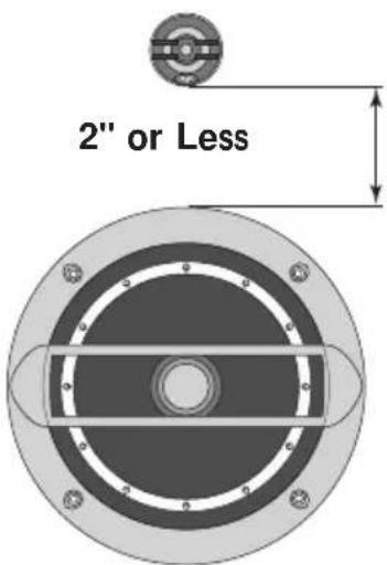 Rockford Fosgate Punch P1692S - Use this section when installing Tweeters or Systems - 1
