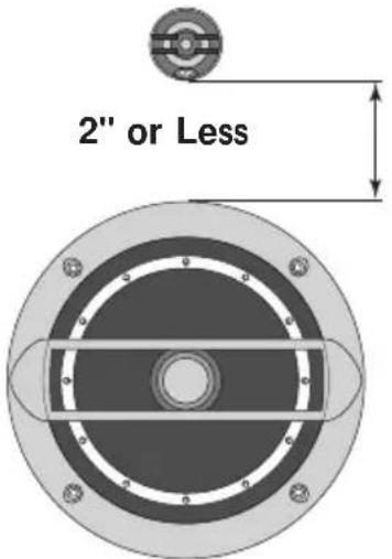 Rockford Fosgate Punch P1692S - Dieser Abschnitt bezieht sich auf den Einbau von Hochtörnern en und Systemen - 1