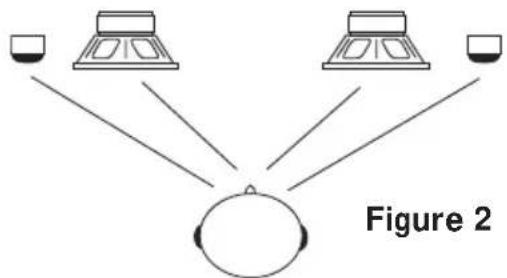 Rockford Fosgate Punch P1692S - Utilice esta sección cuando instale altavoces de Frequencias altas o sistemas - 2