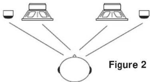 Rockford Fosgate Punch P1692S - Suivez cette section si vous installez des tweeters, systèmes ou 3 voies - 2
