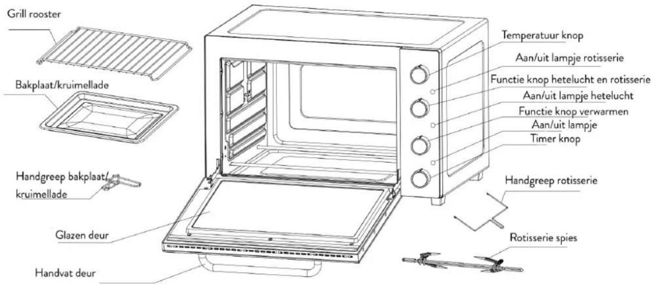 TREBS Comfortcook 99393 - Onderdelen en bediening van de oven - 1