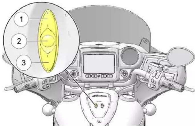 Indian Chieftain Dark Horse (2024) - Instruments de BORD, caractéristiques et commandes - 2
