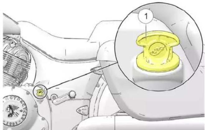 Indian Chieftain Dark Horse (2024) - Inspections avant la conduite - 1