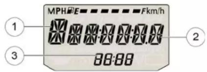 Indian Chieftain Dark Horse (2024) - Instruments de BORD, caractéristiques et commandes - 1