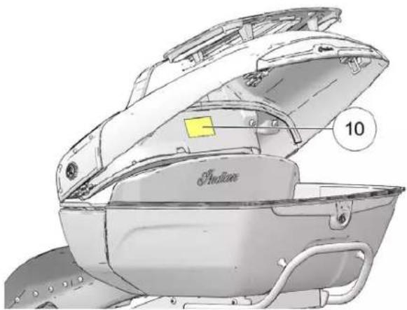 Indian Chieftain Dark Horse (2024) - Sécurité - 1