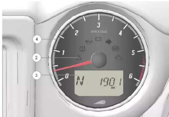 Indian Chieftain Dark Horse (2024) - Instruments de BORD, caractéristiques et commandes - 3