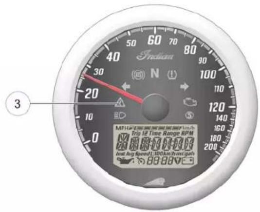 Indian Chieftain Dark Horse (2024) - CONSEL - 3