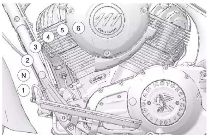 Indian Chieftain Dark Horse (2024) - Lleevvieerr DD' eemmbrrraayyaaggee - 2