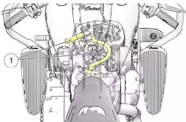 Indian Chieftain Dark Horse (2024) - Entretien - 1