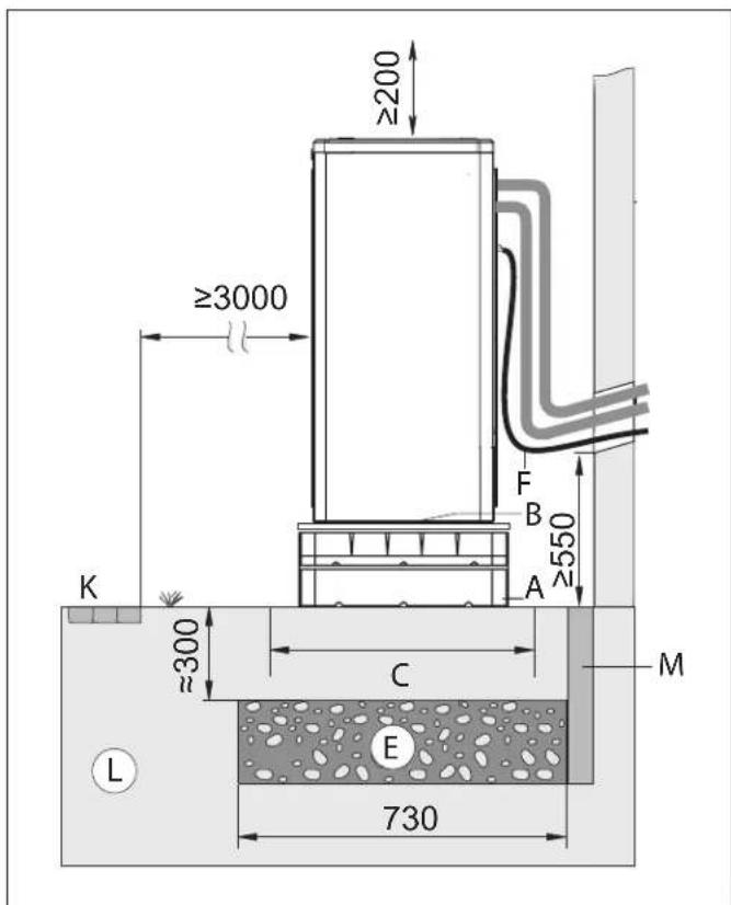 KOSPEL HPM2.Z12 - Montage au sol avec support - 1