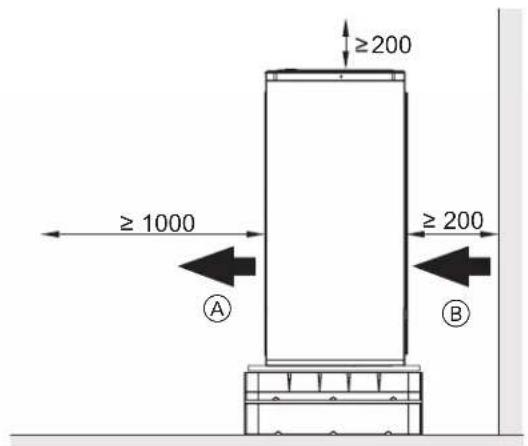 KOSPEL HPM2.Z12 - Module externe avec 1 ventilateur - 2
