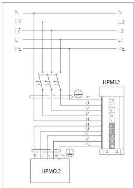 KOSPEL HPM2.Z12 - Alimentation du régulateur - 3