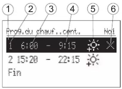 KOSPEL HPM2.Z12 - PROGRAMME JOURNALIER: - 1