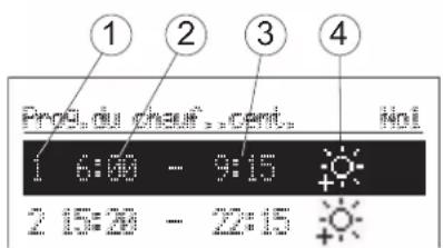 KOSPEL HPM2.Z12 - PARAMÈTRES: - 2