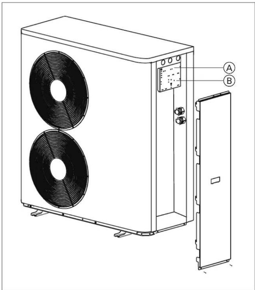 KOSPEL HPM2.Z12 - Module externe : liste des connexions - 2