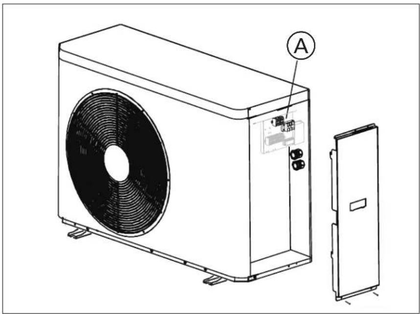 KOSPEL HPM2.Z12 - Module externe : liste des connexions - 1