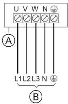 KOSPEL HPM2.Z12 - Connecteur électrique du module externe HPM02-16/23 - 400 V\~ - 1