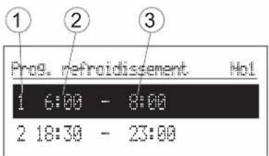 KOSPEL HPM2.Z12 - PARAMÈTRES: - 5