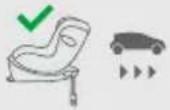 CYBEX Sirona G iSize - SPRÁVNÁ POLOHA VE VOZIDLE - 1