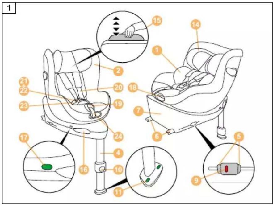 CYBEX Sirona G iSize - SIRONA G i-Size - 1