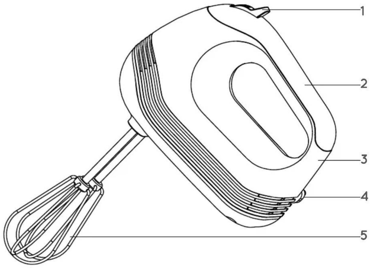 AYA HM1072 - INTERVALLES D'UTILISATION - 1
