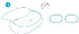 Anker Soundcore Life Tune Pro - 2