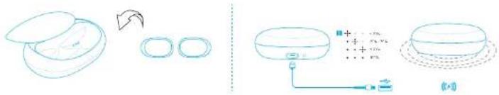 Anker Soundcore Life Tune Pro - Aiaikaaia φoptionc - 2