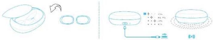 Anker Soundcore Life Tune Pro - Soundcore - 2