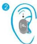 Anker Soundcore Life Tune Pro - 佩戴 - 2