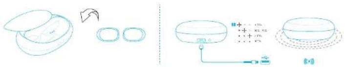 Anker Soundcore Life Tune Pro - Soundcore - 5