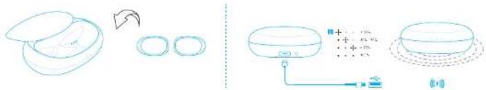 Anker Soundcore Life Tune Pro - Lader - 2