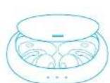 Anker Soundcore Life Tune Pro - 電源才不 / 才 - 1