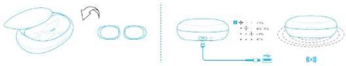 Anker Soundcore Life Tune Pro - 1