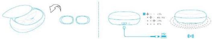 Anker Soundcore Life Tune Pro - 1
