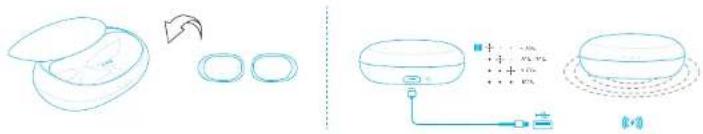 Anker Soundcore Life Tune Pro - Sarj etme - 2
