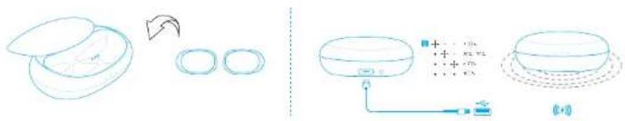 Anker Soundcore Life Tune Pro - 1