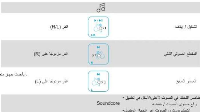 Anker Soundcore Life Tune Pro - jiesiiee - 4
