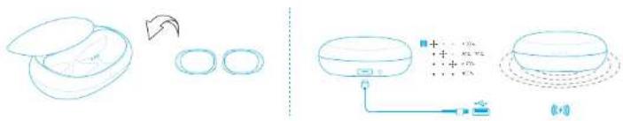 Anker Soundcore Life Tune Pro - 1