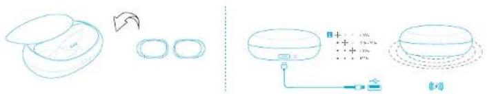 Anker Soundcore Life Tune Pro - Carga en bajo la lawa. - 2