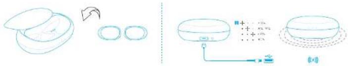 Anker Soundcore Life Tune Pro - 1