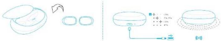 Anker Soundcore Life Tune Pro - 1