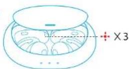 Anker Soundcore Life Tune Pro - Soundcore - 3