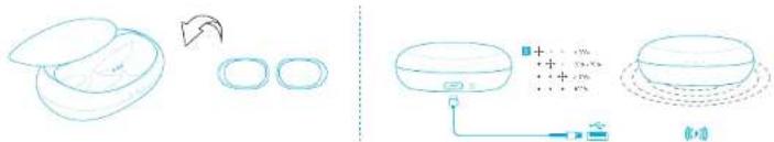 Anker Soundcore Life Tune Pro - CocToHHne CBTeODnOHDHO HnKAtopa (HayHmKn) - 1