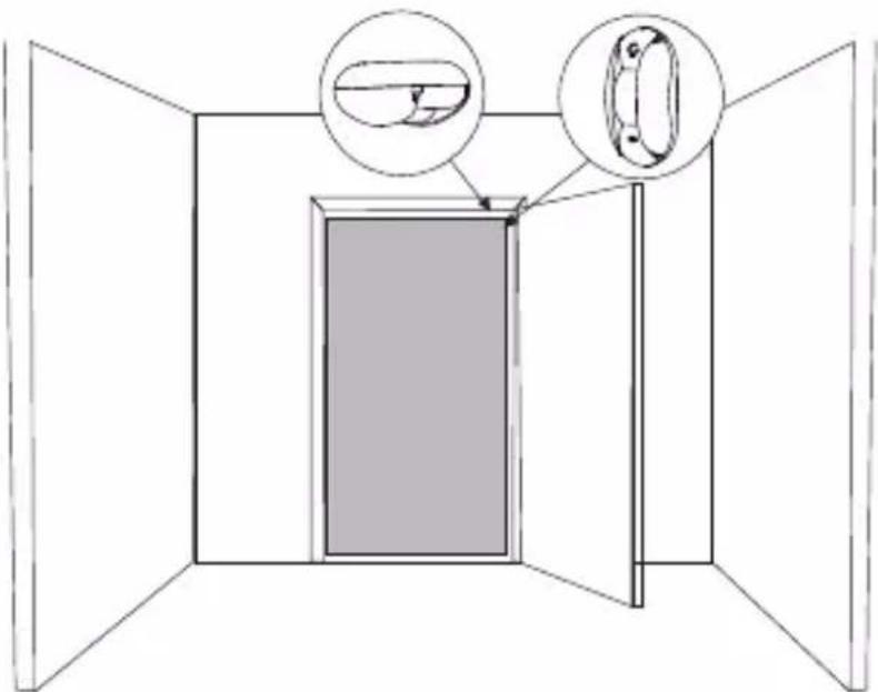 Chuango PIR800 - Montage au niveau d'une porte - 1