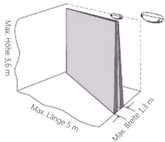 Chuango PIR800 - Erkennungsreichweite: - 2