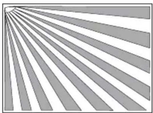 Chuango PIR800 - Alcance de detectação - 1