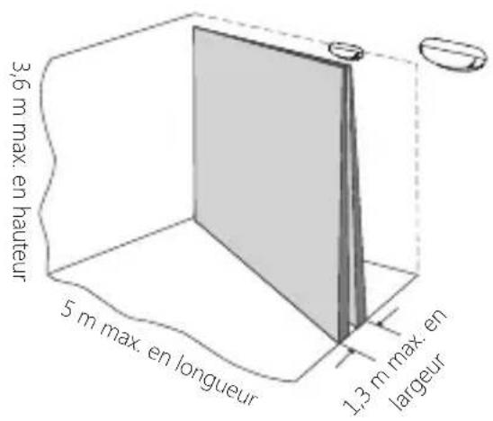 Chuango PIR800 - Distance de détention : - 2