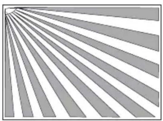 Chuango PIR800 - Detectierange - 1