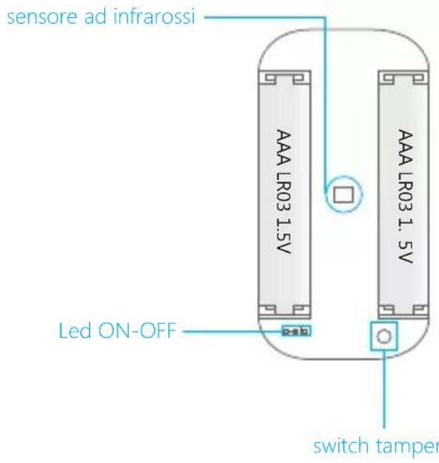 Chuango PIR800 - Interno - 1