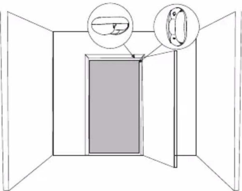 Chuango PIR800 - Montado en puerta - 1